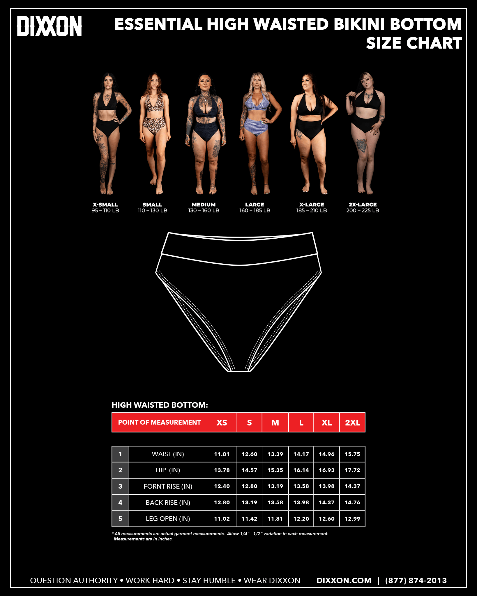 Women's Black Essential High Waisted Bikini Bottom - view 6