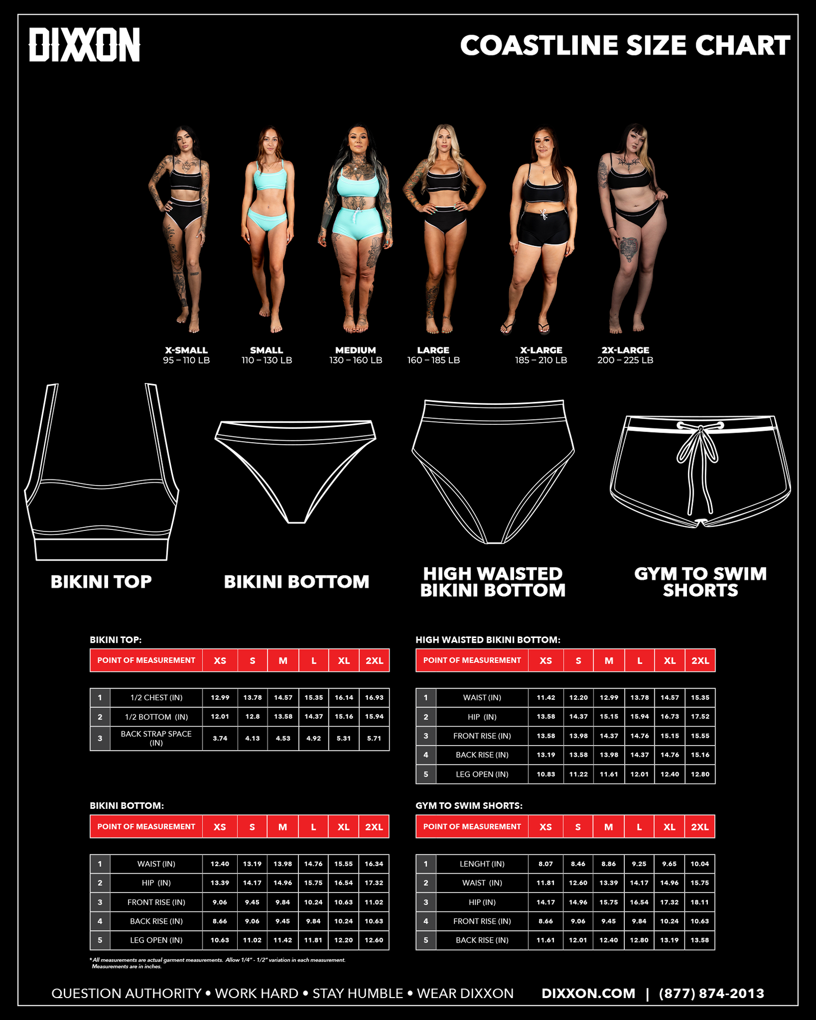 Swimwear / Coastline
